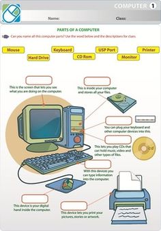 a computer user's workflow diagram with instructions on how to use the computer