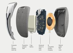 the parts of an electronic device are shown in this diagram, including speakers and components