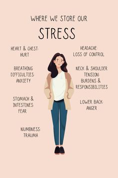 Stress doesn’t just affect our minds—it settles into our bodies, too. From tight shoulders and neck pain to digestive issues and headaches, stress can manifest physically in surprising ways. Understanding these signs is the first step to releasing tension and prioritizing your mental health. Learn how to identify where stress shows up in your body and explore techniques to unwind and heal. 💖 #MentalHealth #StressRelief #MindBodyConnection #PhysicalWellbeing #StressManagement #SelfCare #Healing #Wellness Body Signs Health, Destressing Tips, Anger Coping Skills, How To Relax Your Mind, Improving Mental Health, Tight Shoulders, Digestive Issues