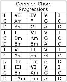 an image of a computer keyboard with the words and numbers in each language on it