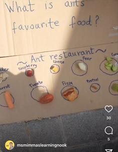 a sign that has food on it and writing what is an's favorite food?