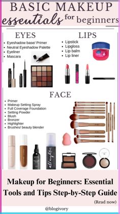 In this easy to follow eye makeup tutorial for beginners, I have demonstrated how to create a natural look that is simple and easy step by step. It's straigh... Makeup Essentials For Beginners, Holiday Makeup Looks, Natural Eyeshadow, Eyeshadow Base, Basic Makeup, How To Apply Eyeshadow, Makeup Guide, Easy Makeup