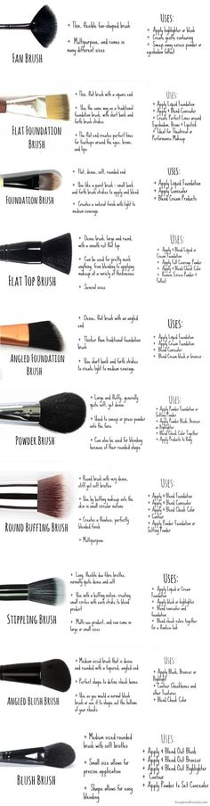 Make Up Diy, Brush Guide, Alat Makeup, Beauty Make-up, Makeup Guide, Mac Eyeshadow, Makeup Hacks