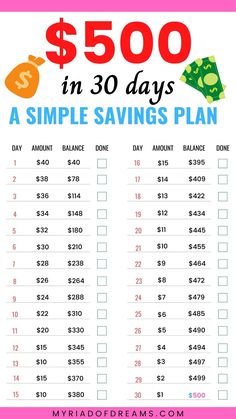 a printable savings plan with the words $ 500 in 30 days