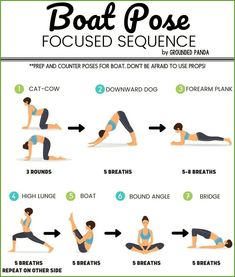 a poster showing how to do boat pose for the beginner's yoga teacher