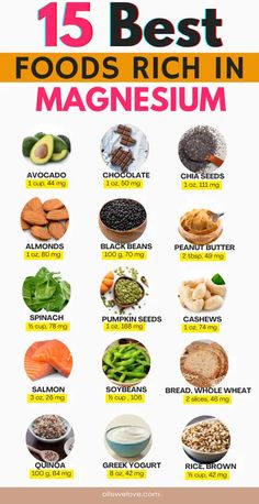 Foods Rich In Magnesium, Lung Cleanse, Food Health Benefits, Probiotic Foods, Food Facts, Fat Burning Foods