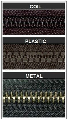 four different types of zippers with the words plastic, metal and coil