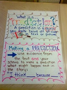 a poster with writing on it that says, what is a predicateion?