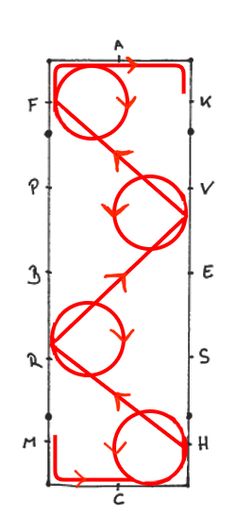 an image of a drawing with arrows pointing in different directions