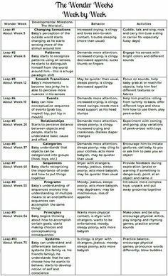 a table that has some words on it and the words below it are written in different languages