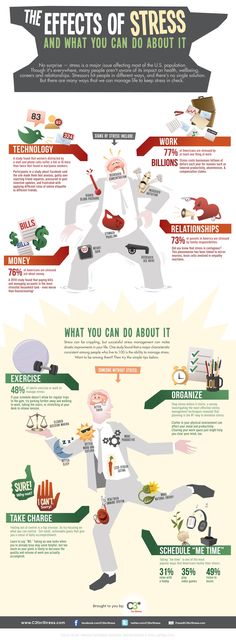 Learn how to #stress less with this infographic! Medicine Knowledge, Brain Infographic, Mind Gym, Brain Booster, Burn Out, Health Info, Healthy Mind, Brain Health, Vitamin D