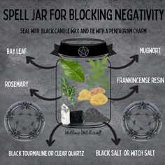 Repel Negativity Spell Jar, Dollar Tree Witchcraft, Negativity Spell, Witches Jar, Witch Herbs, Spells For Beginners, Jar Spells, Easy Spells