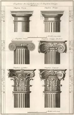 four different types of roman columns and their architectural designs are shown in this antique print