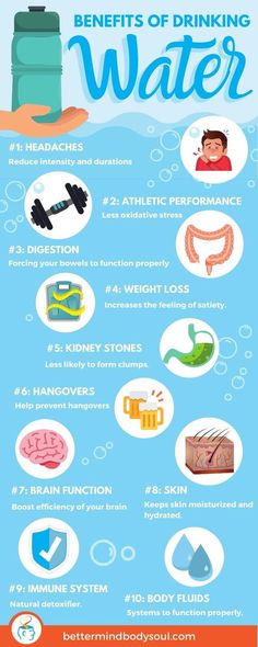 A detailed overview and breakdown of why staying hydrated is good and the health benefits of drinking water. Water Health Benefits, Summer Tips, Body Fluid, Healthy Benefits, Gym Exercise, Good Health Tips