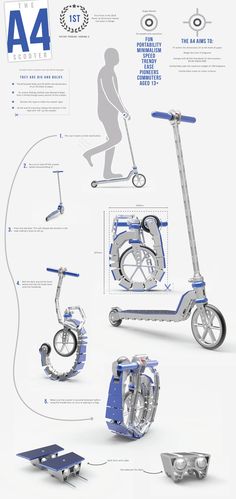 an info sheet shows the various parts of a scooter and its components, including wheels