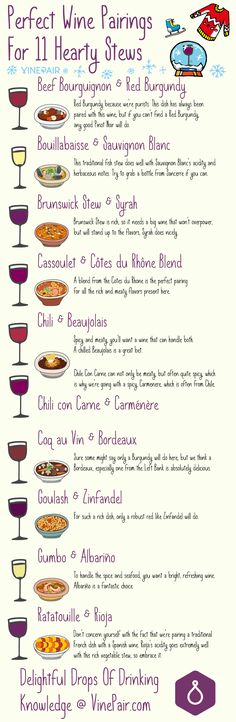 a menu with different types of wine glasses