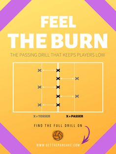 a poster with the words feel the burn on it and an image of a tennis court