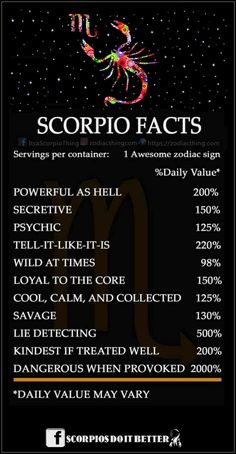 the zodiac sign for scorpio fact