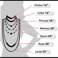 Guideline For Necklace Length. Hair Locket, قلادات متدلية, Ashes Necklace, Cremation Necklaces, Urn Pendant, Urn Jewelry, Urn Necklace, Glass Locket, Urn Necklaces