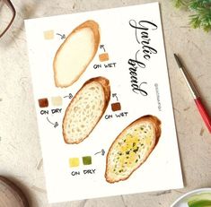 an image of breads with different colors on them and the names of their ingredients