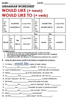 an english worksheet with words and pictures to describe the verbs in each language