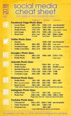 an advertisement for social media, including photos and other information on the back of a yellow poster