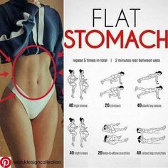 a woman's stomach is shown with instructions for how to do the flat stomach