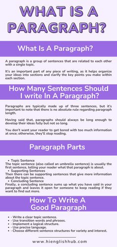 what is a paragraphh? and how does it help you to write one?