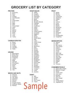 the grocery list is shown in red and black, with words above it that read grocery list by category