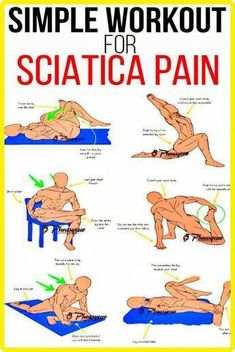 a poster with instructions on how to work out for sciatica pain