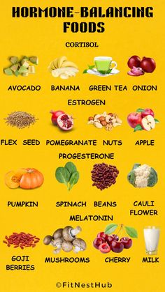 Foods That Fill You Up Healthy, Foods For Weight Losing, Tryptophan Foods, Hormone Balancing Foods, Lean Biome, Gut Health Foods, Foods For Heart Health, Focus On Self, Hormone Balancing Diet