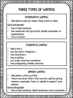 three types of writing worksheet for students to use in their class or classroom