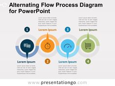 a powerpoint diagram with four options