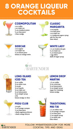 Orange Liqueur Cocktails Orange Wine Cocktails, Orange Liqueur Cocktail, Orange Liquor Drinks, Dessert Cocktail Recipes, Bartender Tips, Liqueur Cocktails, Bartender Recipes, Cheers Bar