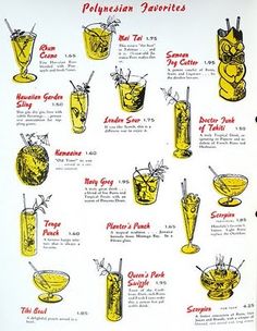 an old recipe book shows the different types of alcoholic beverages in glasses and on plates