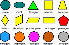 an image of different shapes and colors in the language, which is used to describe them