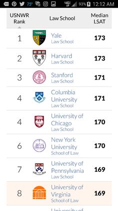 an iphone screen showing the top ten law schools