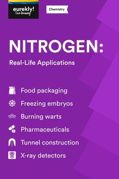 a purple background with the words,'nitrogen real - life applications '