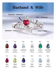 a diamond ring with the names of different gems