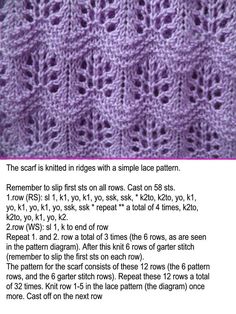 the knitting pattern for this afghan is very easy to knit