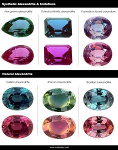 Russian Alexandrite, Chameleons, Alexandrite Engagement Ring, Alexandrite Ring, Mineral Stone, Minerals And Gemstones, Rocks And Gems