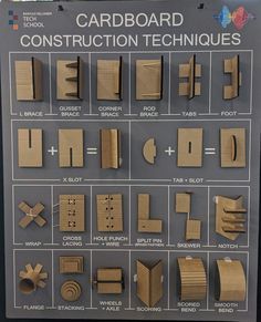 cardboard construction techniques displayed on display in a store window, with instructions to make them look like they are made out of wood