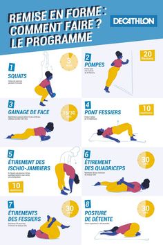 the poster shows how to do different exercises