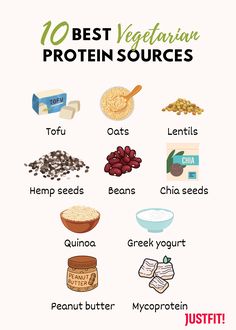 10 best vegetarian protein sources Protein Sources For Vegetarians, Best Vegetarian Protein Sources, Best Vegetarian Protein, Best Protein Sources, Vegetarian Protein Sources, Vegetarian Protein, Good Sources Of Protein, Best Protein, Protein Sources