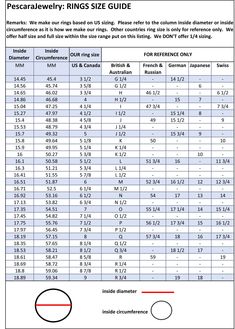 a table with numbers and measurements for different types of rings on it, including the size