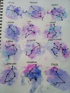 the zodiac signs are drawn in watercolor on paper