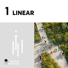 an aerial view of people walking and sitting on benches in a park, with the text 1 linear above it