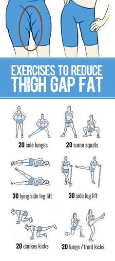 8 Simple Moves To get Rid of Thigh Gap fat Exercise To Reduce Thighs, Inner Thigh Workout, Health And Fitness Articles, Thigh Exercises, Fitness Articles