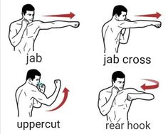 an image of the correct way to do exercises for men with different postures and body parts