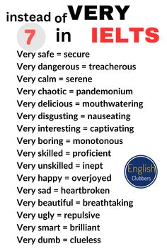 an english poster with the words, instead of very in ielts